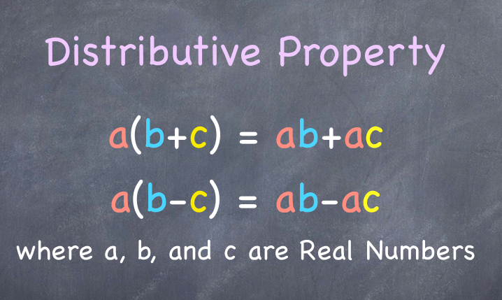 distributive-property-definition-mathmedia